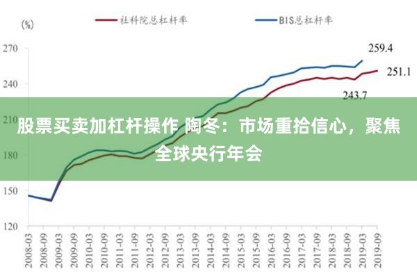 股票买卖加杠杆操作 陶冬：市场重拾信心，聚焦全球央行年会