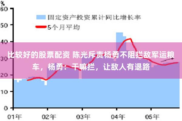 比较好的股票配资 陈光斥责杨勇不阻拦敌军运粮车，杨勇：干嘛拦，让敌人有退路