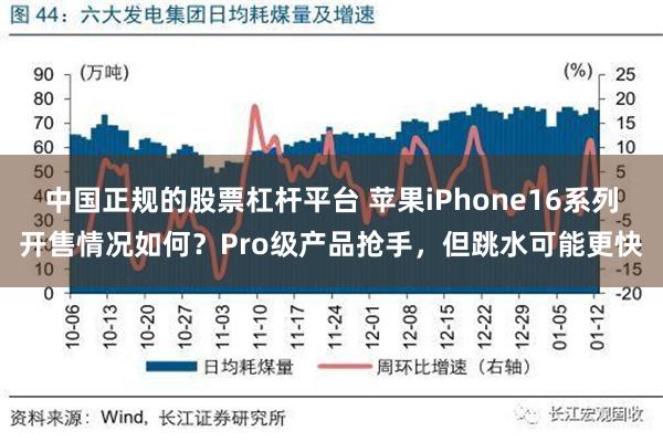 中国正规的股票杠杆平台 苹果iPhone16系列开售情况如何？Pro级产品抢手，但跳水可能更快