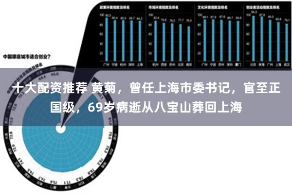 十大配资推荐 黄菊，曾任上海市委书记，官至正国级，69岁病逝从八宝山葬回上海