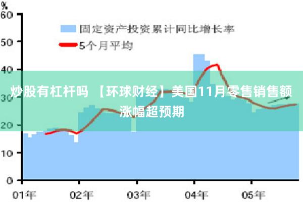 炒股有杠杆吗 【环球财经】美国11月零售销售额涨幅超预期