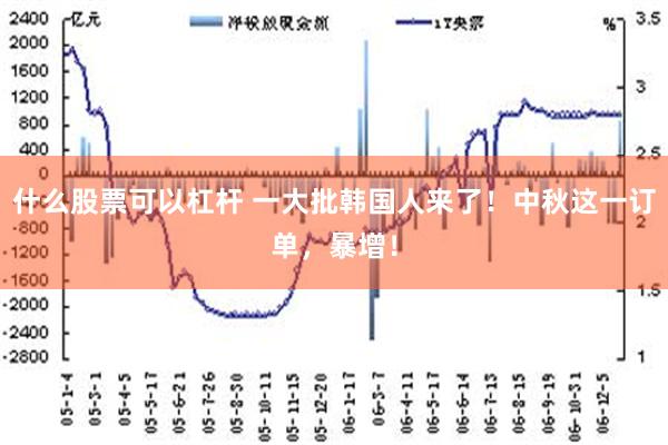 什么股票可以杠杆 一大批韩国人来了！中秋这一订单，暴增！