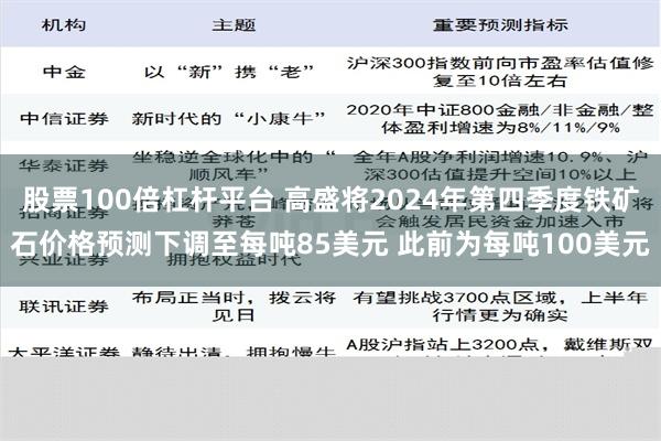 股票100倍杠杆平台 高盛将2024年第四季度铁矿石价格预测下调至每吨85美元 此前为每吨100美元