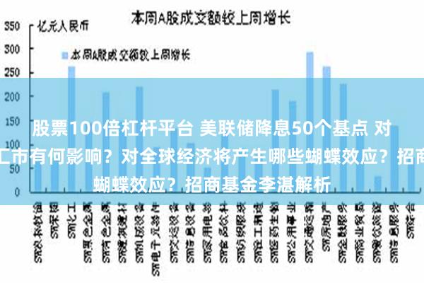 股票100倍杠杆平台 美联储降息50个基点 对股市、债市、汇市有何影响？对全球经济将产生哪些蝴蝶效应？招商基金李湛解析