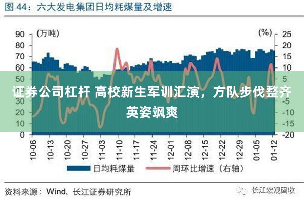 证券公司杠杆 高校新生军训汇演，方队步伐整齐英姿飒爽