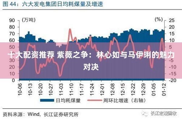 十大配资推荐 紫薇之争：林心如与马伊琍的魅力对决