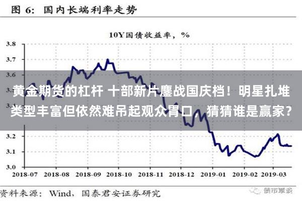 黄金期货的杠杆 十部新片鏖战国庆档！明星扎堆类型丰富但依然难吊起观众胃口，猜猜谁是赢家？