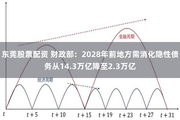 东莞股票配资 财政部：2028年前地方需消化隐性债务从14.3万亿降至2.3万亿