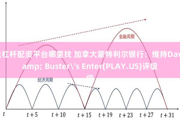 实盘杠杆配资平台哪里找 加拿大蒙特利尔银行：维持Dave & Buster's Enter(PLAY.US)评级