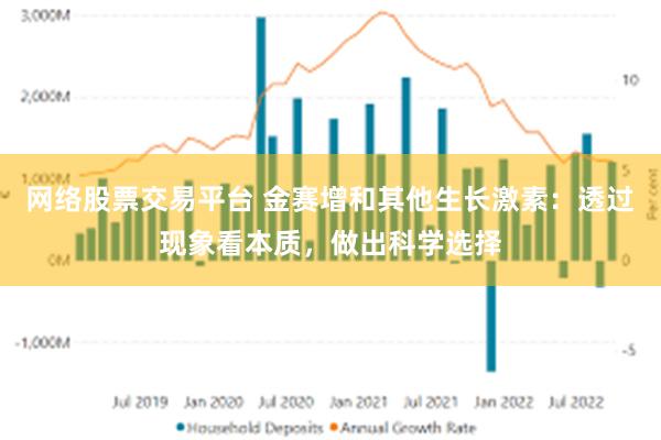 网络股票交易平台 金赛增和其他生长激素：透过现象看本质，做出科学选择