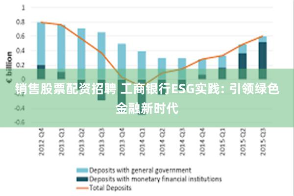 销售股票配资招聘 工商银行ESG实践: 引领绿色金融新时代