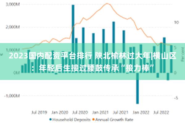 2023国内配资平台排行 陕北榆林过大年|横山区：年轻后生接过腰鼓传承“接力棒”