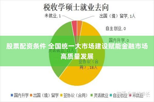 股票配资条件 全国统一大市场建设赋能金融市场高质量发展