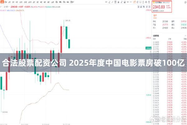 合法股票配资公司 2025年度中国电影票房破100亿