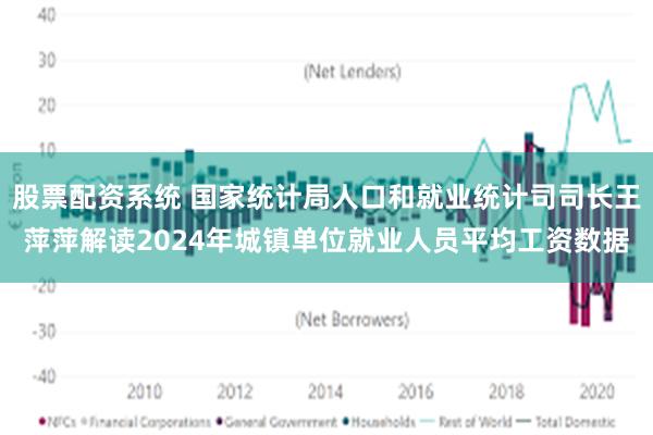 股票配资系统 国家统计局人口和就业统计司司长王萍萍解读2024年城镇单位就业人员平均工资数据