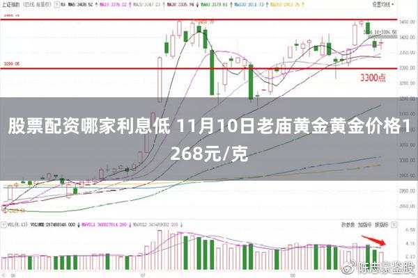 股票配资哪家利息低 11月10日老庙黄金黄金价格1268元/克