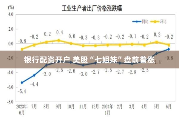 银行配资开户 美股“七姐妹”盘前普涨